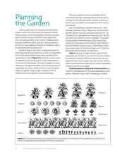 Load image into Gallery viewer, C1331-18 - Vegetable Gardening in the Midwest