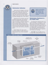 Load image into Gallery viewer, C1378 - Septic Systems: A Homeowner's Guide