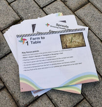 Load image into Gallery viewer, HDFS-1 - Sprouts. Growing Healthy Habits