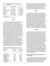 Load image into Gallery viewer, NCR600 - Composting Manure/Other Organic Residues