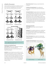 Load image into Gallery viewer, X880e - Field Crop Scouting Manual