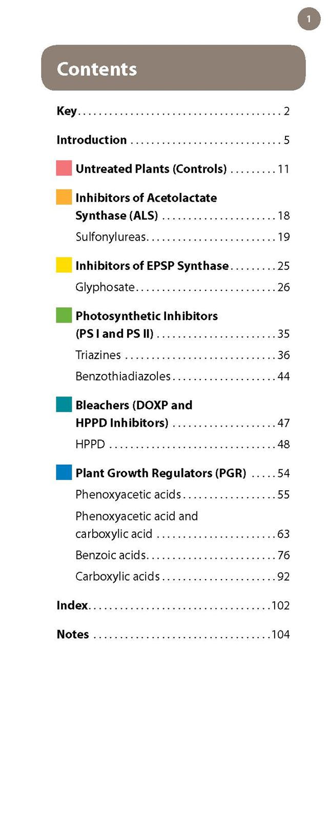 herbicide injury guide FG02